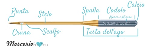 Guida completa alla scelta dell'ago per macchina da cucire
